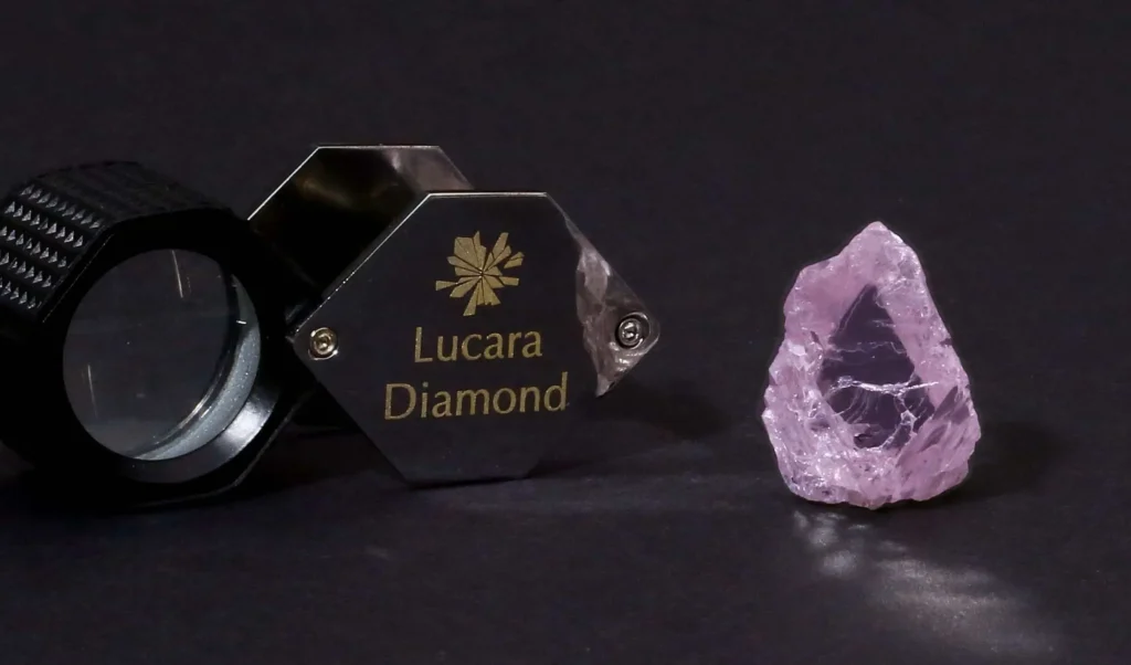 Lucara Diamond Corporation (LUC) Stock Price Prediction from 2024 to 2045