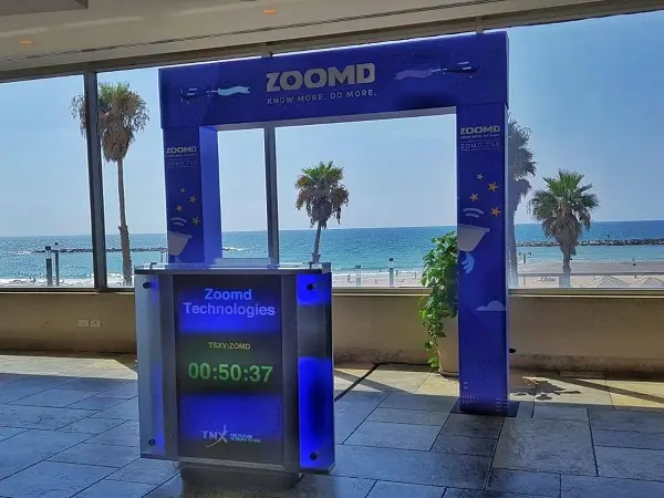 Zoomd Technologies (ZOMD) Stock Price Prediction