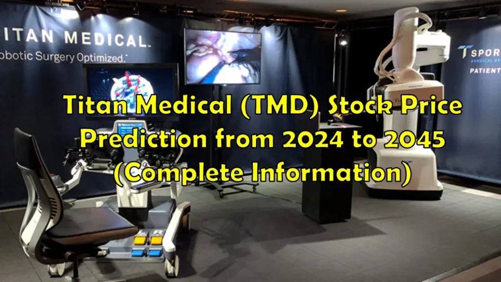 Titan Medical (TMD) Stock Price Prediction